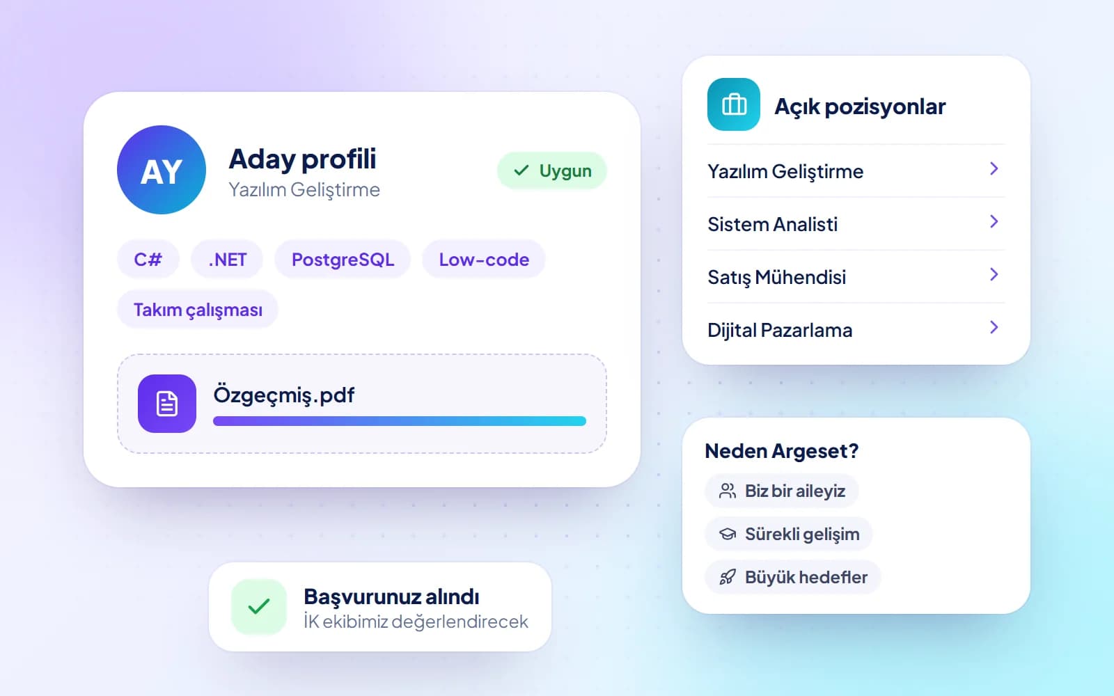 Argeset insan kaynakları